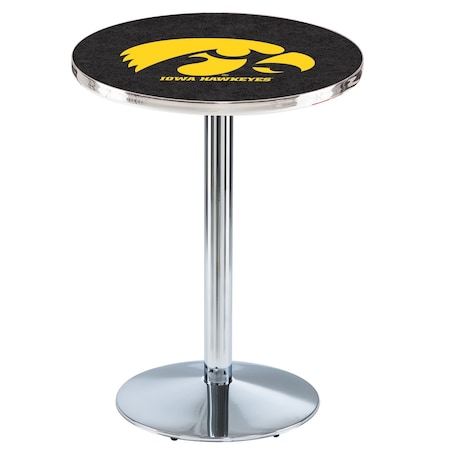 Holland Bar Stool Co